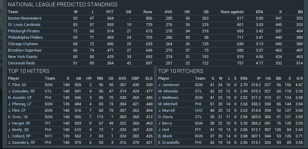  photo fictional_replay_1901-04-18_00-51-38_zpskkilcfdg.jpg