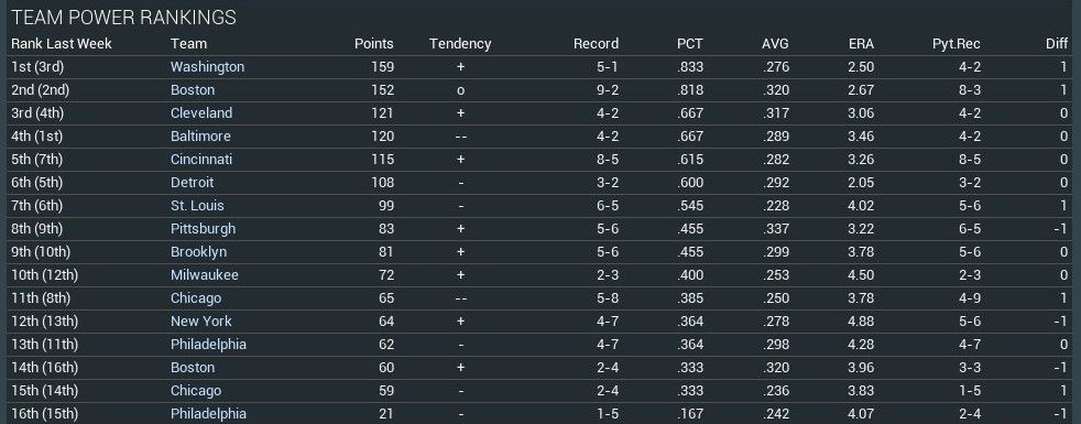  photo fictional_replay_1901-05-01_18-35-00_zps8e7g2ibt.jpg