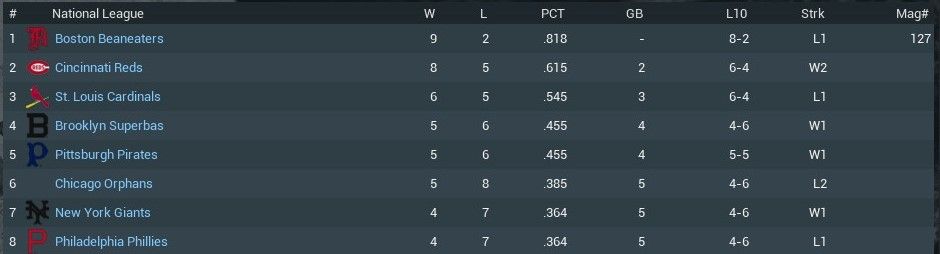  photo fictional_replay_1901-05-01_19-01-36_zps6pw50vpz.jpg