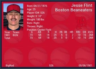  photo fictional_replay_1901-05-06_19-31-31_zpswpkvwssb.jpg