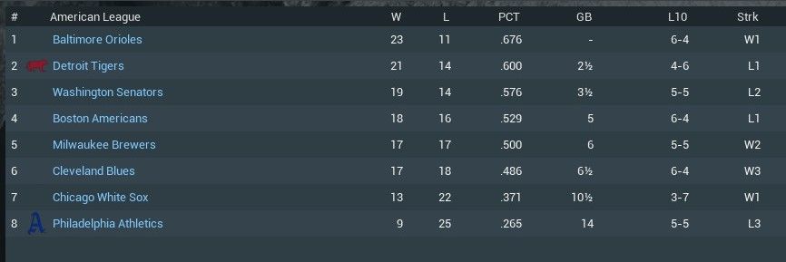  photo fictional_replay_1901-06-01_21-16-27_zpslsyxhwzc.jpg