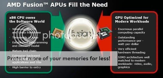 fast is the amd fusion technology how does it work